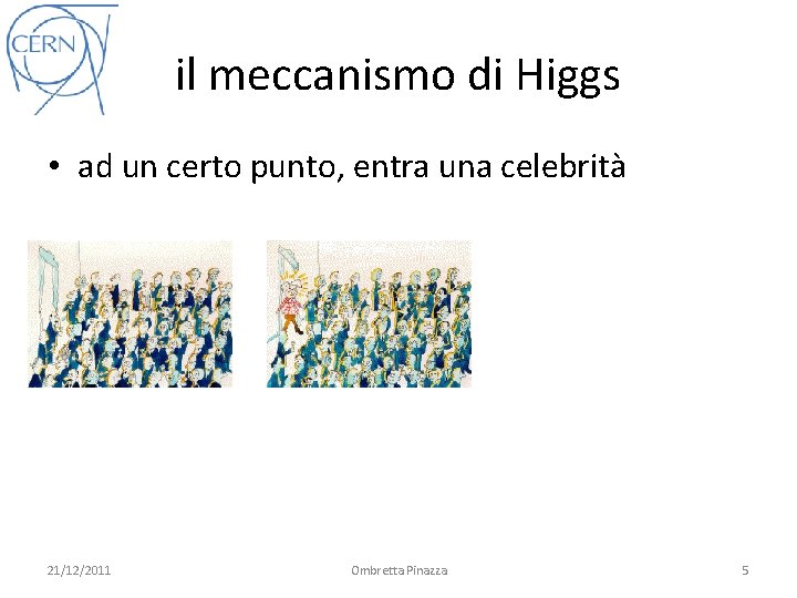 il meccanismo di Higgs • ad un certo punto, entra una celebrità 21/12/2011 Ombretta