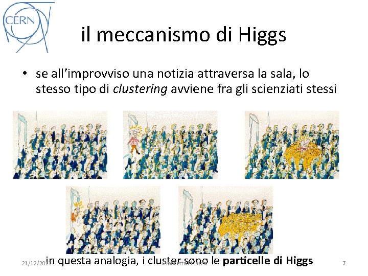 il meccanismo di Higgs • se all’improvviso una notizia attraversa la sala, lo stesso