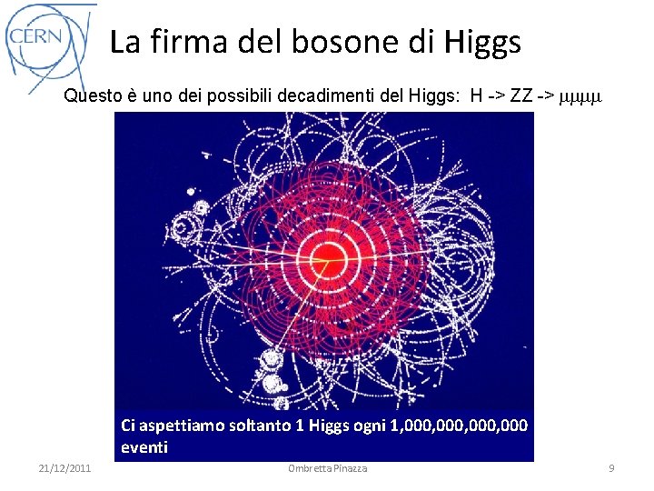 La firma del bosone di Higgs Questo è uno dei possibili decadimenti del Higgs: