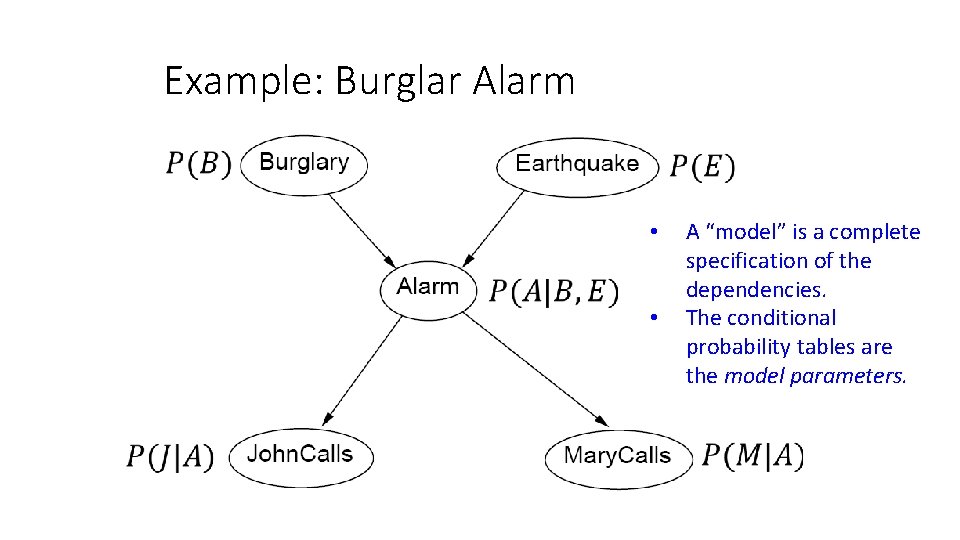Example: Burglar Alarm • • A “model” is a complete specification of the dependencies.