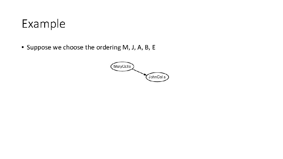 Example • Suppose we choose the ordering M, J, A, B, E 