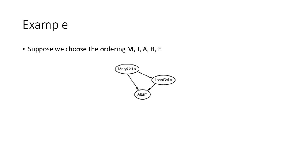 Example • Suppose we choose the ordering M, J, A, B, E 