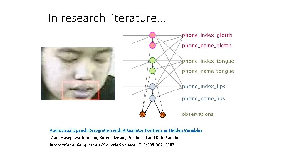 In research literature… Audiovisual Speech Recognition with Articulator Positions as Hidden Variables Mark Hasegawa-Johnson,