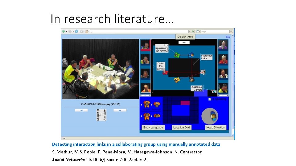 In research literature… Detecting interaction links in a collaborating group using manually annotated data