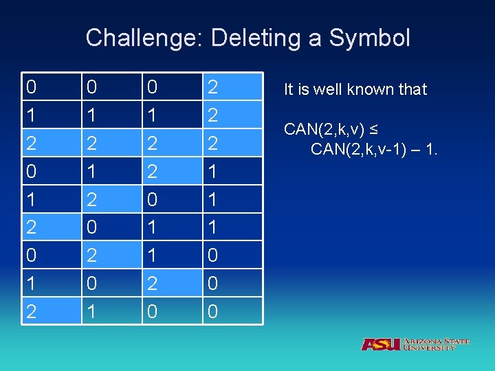 Challenge: Deleting a Symbol 0 1 2 1 2 0 1 0 1 2
