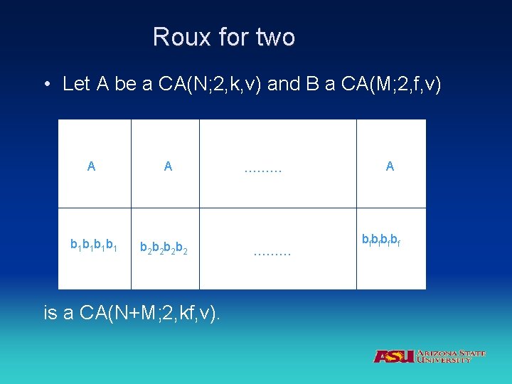 Roux for two • Let A be a CA(N; 2, k, v) and B