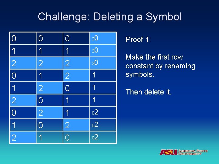 Challenge: Deleting a Symbol 0 1 2 1 2 0 1 0 1 2