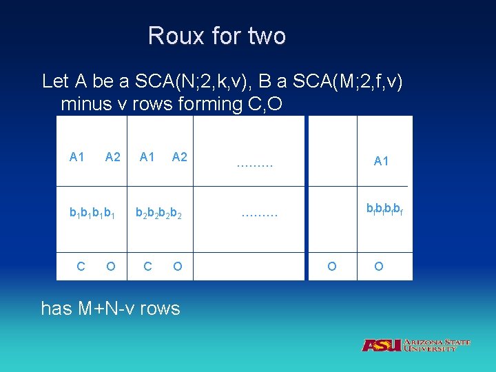 Roux for two Let A be a SCA(N; 2, k, v), B a SCA(M;