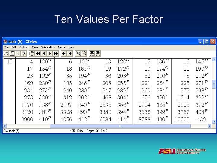 Ten Values Per Factor 