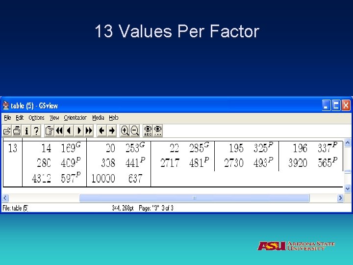 13 Values Per Factor 