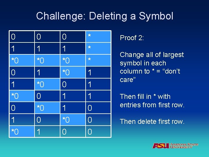 Challenge: Deleting a Symbol 0 1 *0 1 *0 0 1 0 1 *0