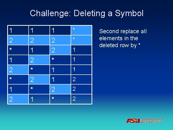 Challenge: Deleting a Symbol 1 2 * 1 2 1 2 * 1 1