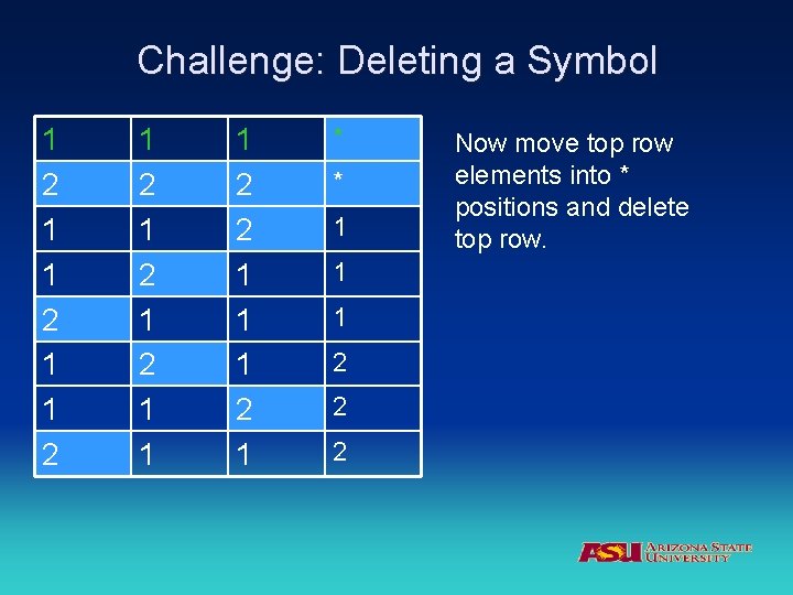 Challenge: Deleting a Symbol 1 2 1 2 1 1 1 2 1 *