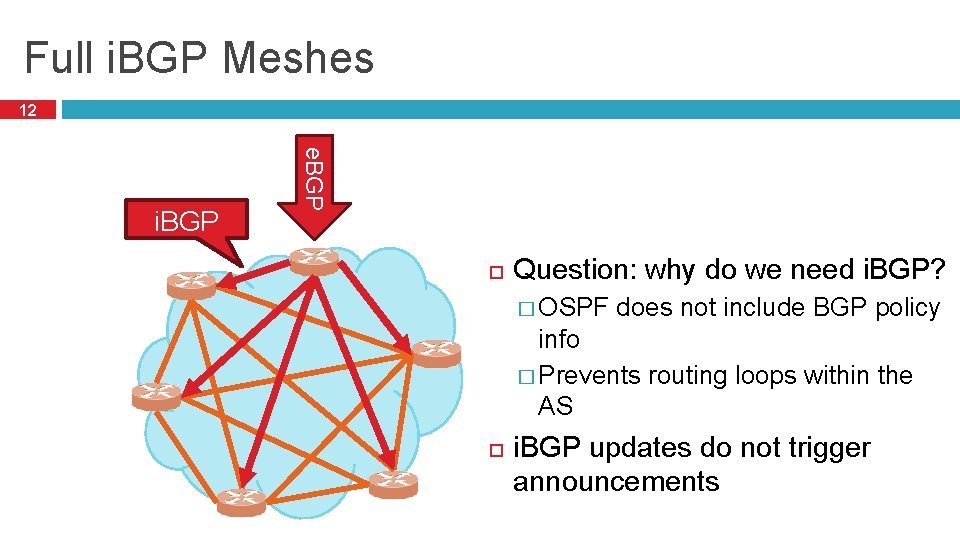 Full i. BGP Meshes 12 e. BGP i. BGP Question: why do we need
