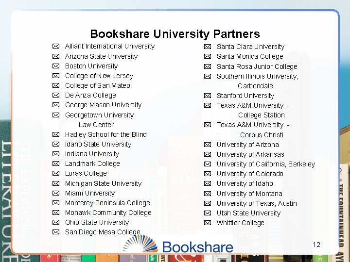 Bookshare University Partners * * * * * Alliant International University Arizona State University