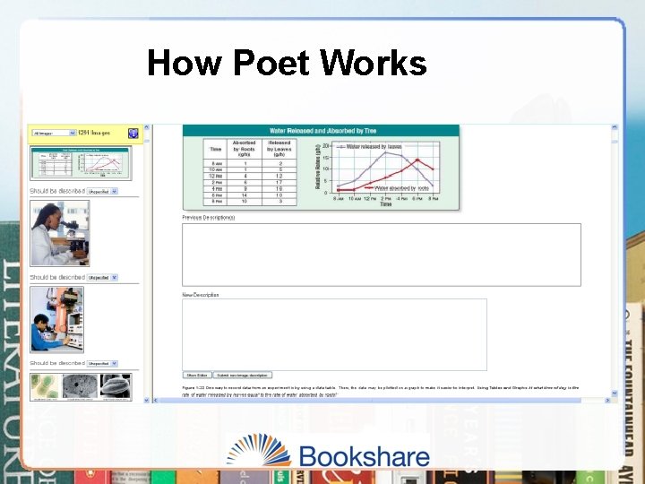 How Poet Works 
