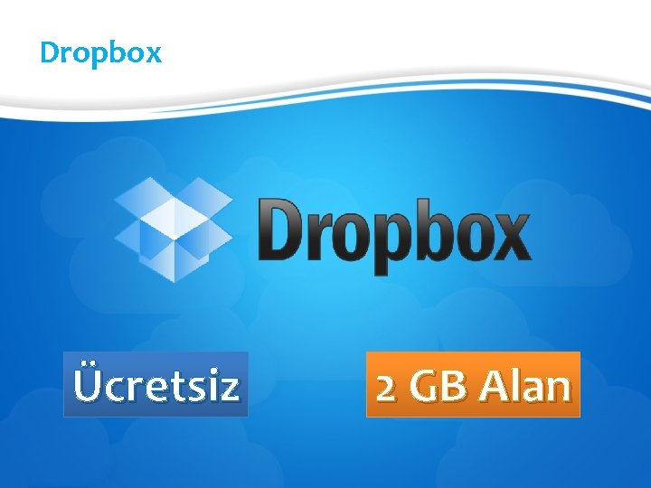Dropbox Ücretsiz 2 GB Alan 