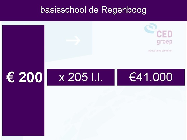 basisschool de Regenboog € 200 x 205 l. l. € 41. 000 