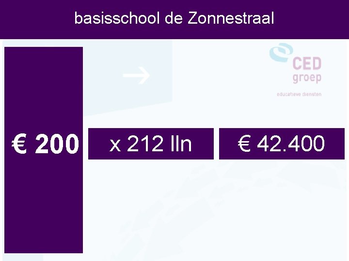 basisschool de Zonnestraal € 200 x 212 lln € 42. 400 
