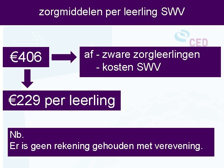 zorgmiddelen per leerling SWV € 406 af - zware zorgleerlingen - kosten SWV €