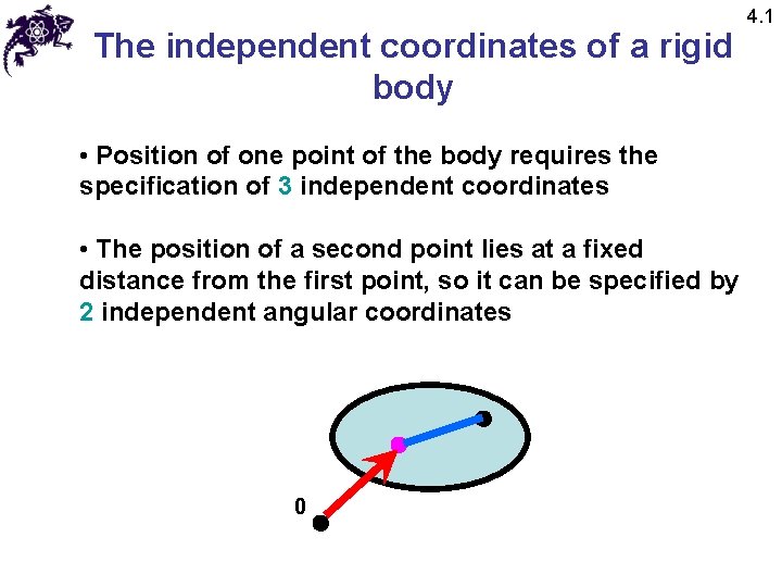 The independent coordinates of a rigid body • Position of one point of the