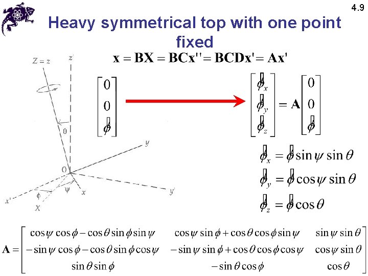 4. 9 Heavy symmetrical top with one point fixed 4. 9 Heavy symmetrical top with one point fixed