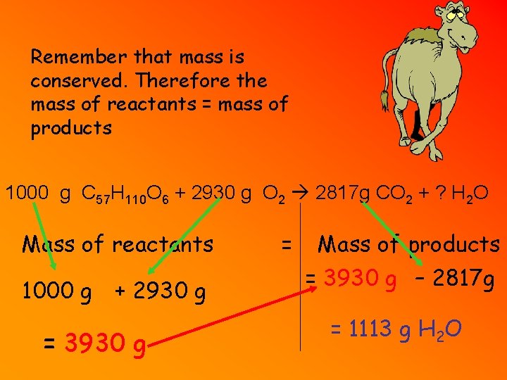 Remember that mass is conserved. Therefore the mass of reactants = mass of products