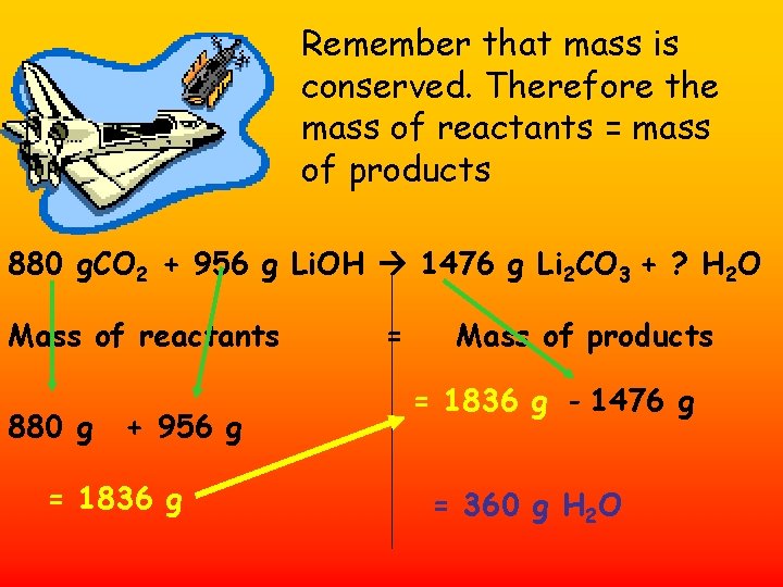 Remember that mass is conserved. Therefore the mass of reactants = mass of products
