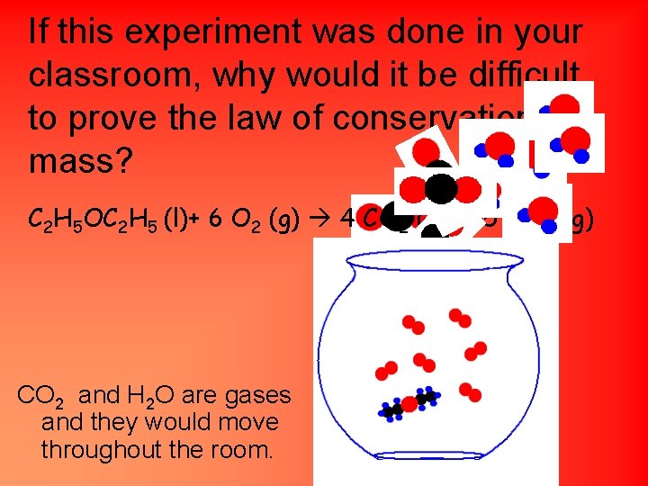 If this experiment was done in your classroom, why would it be difficult to
