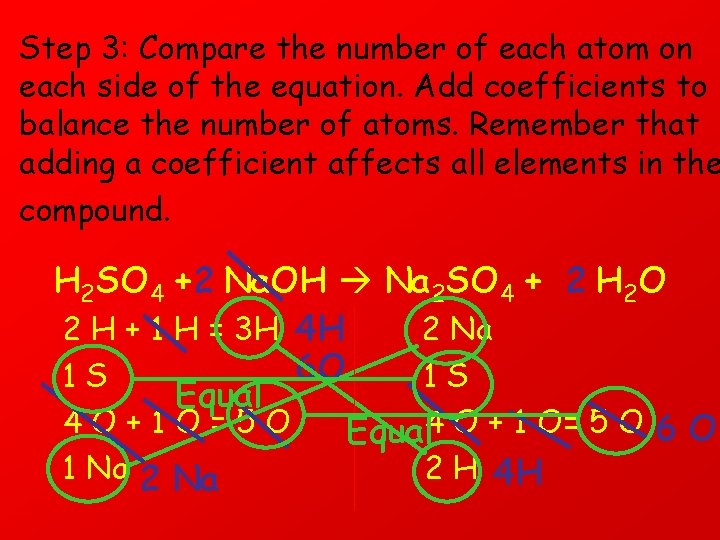 Step 3: Compare the number of each atom on each side of the equation.