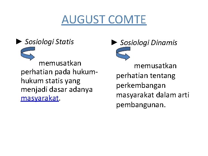 AUGUST COMTE ► Sosiologi Statis memusatkan perhatian pada hukum statis yang menjadi dasar adanya