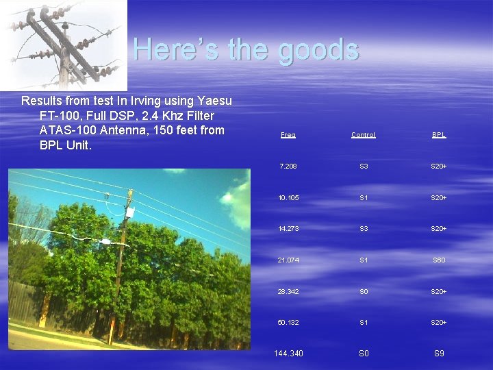 Here’s the goods Results from test In Irving using Yaesu FT-100, Full DSP, 2.
