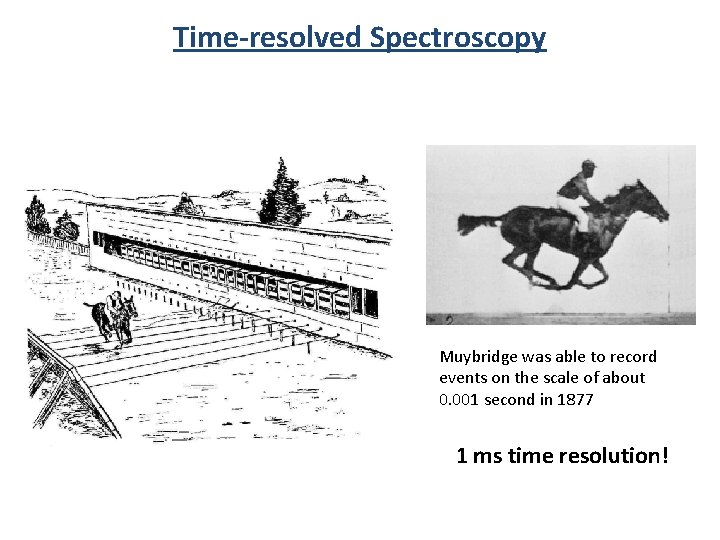 Time-resolved Spectroscopy Muybridge was able to record events on the scale of about 0.