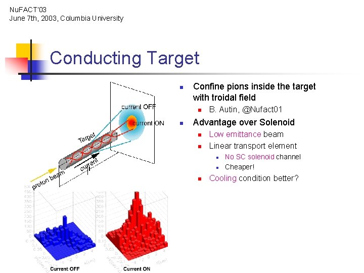 Nu. FACT’ 03 June 7 th, 2003, Columbia University Conducting Target n Confine pions