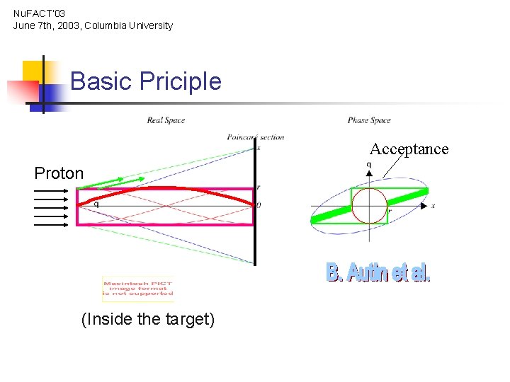 Nu. FACT’ 03 June 7 th, 2003, Columbia University Basic Priciple Acceptance Proton (Inside