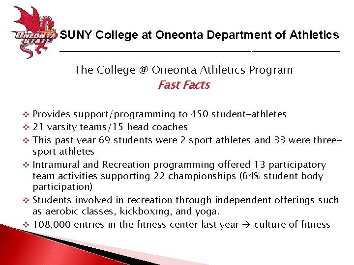 SUNY College at Oneonta Department of Athletics _____________________________ The College @ Oneonta Athletics Program