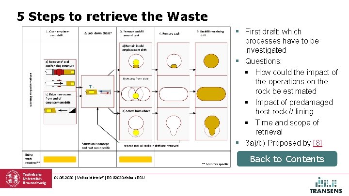 5 Steps to retrieve the Waste § First draft: which processes have to be