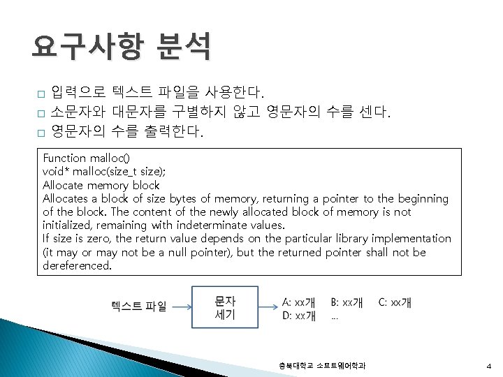 요구사항 분석 � � � 입력으로 텍스트 파일을 사용한다. 소문자와 대문자를 구별하지 않고 영문자의