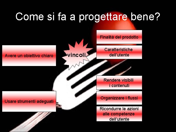 Come si fa a progettare bene? Finalità del prodotto Avere un obiettivo chiaro vincoli