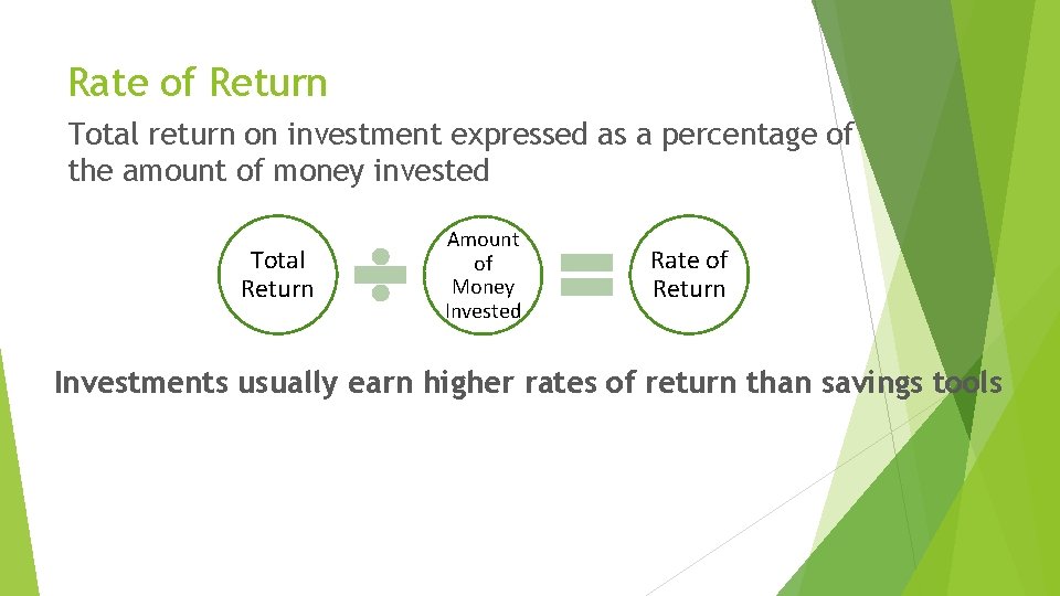 Rate of Return Total return on investment expressed as a percentage of the amount