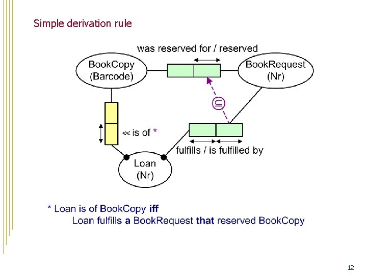 Simple derivation rule 12 
