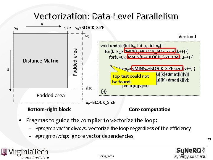 Vectorization: Data-Level Parallelism Top test could not be found. • Pragmas to guide the