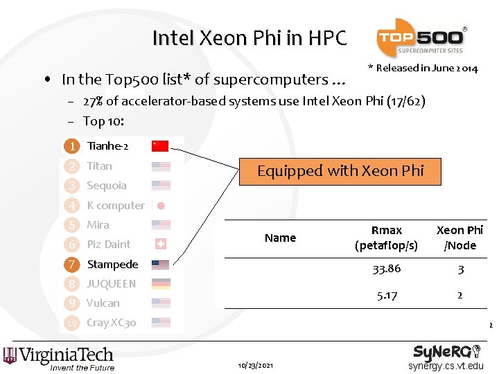 Intel Xeon Phi in HPC • In the Top 500 list* of supercomputers …