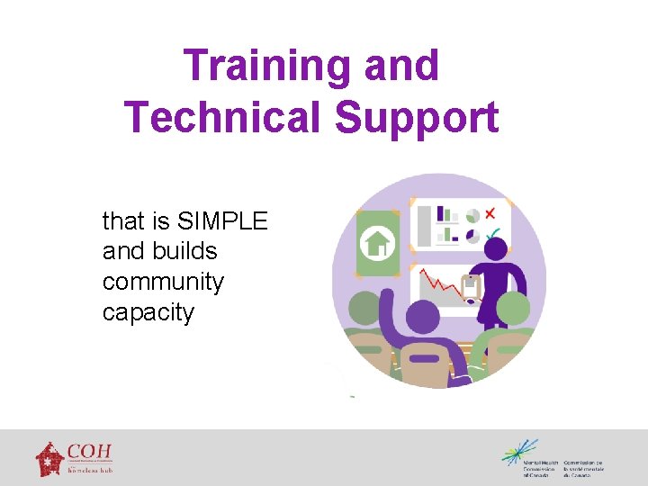 Training and Technical Support that is SIMPLE and builds community capacity 