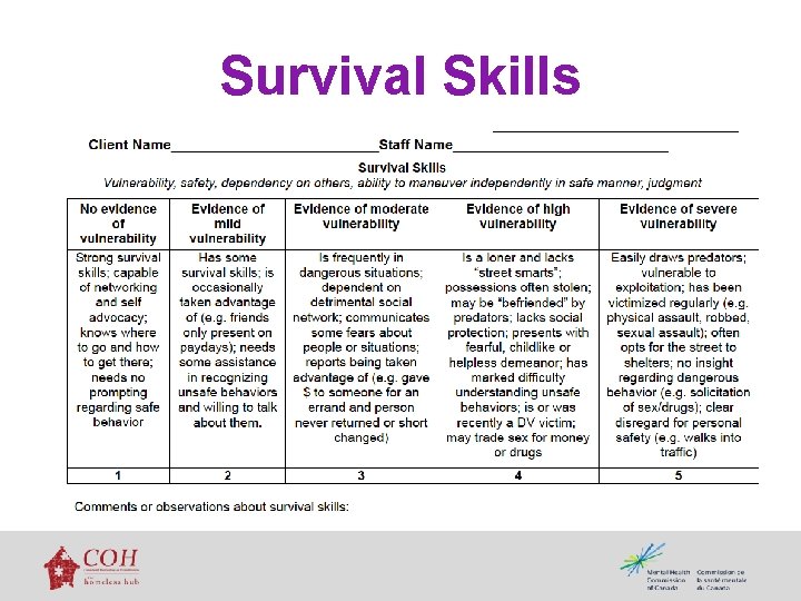 Survival Skills 