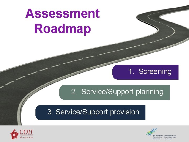 Assessment Roadmap 1. Screening 2. Service/Support planning 3. Service/Support provision 