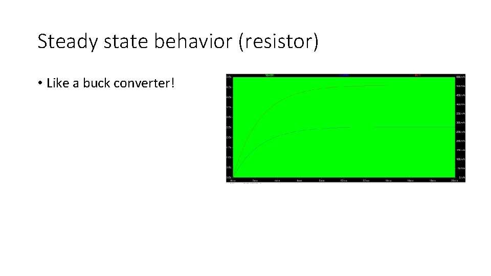 Steady state behavior (resistor) • Like a buck converter! 