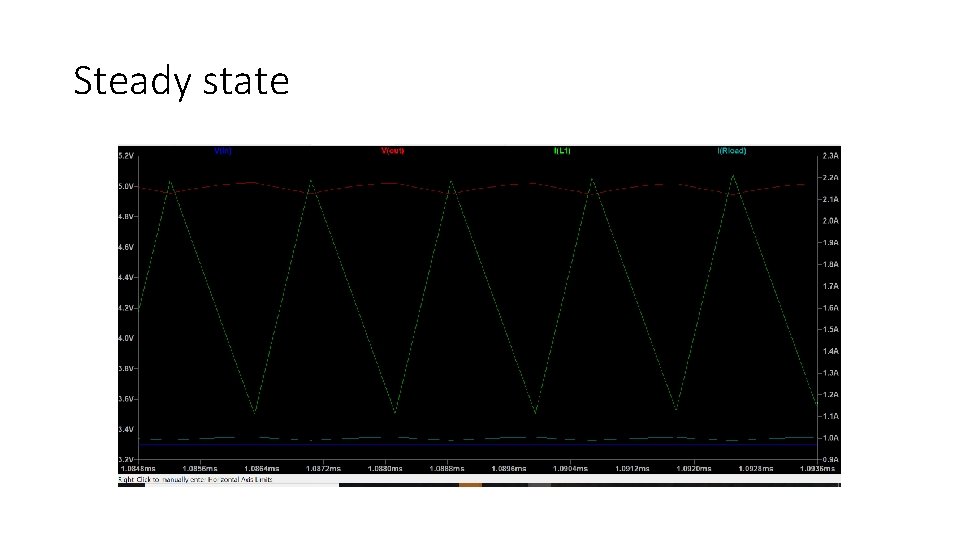 Steady state 