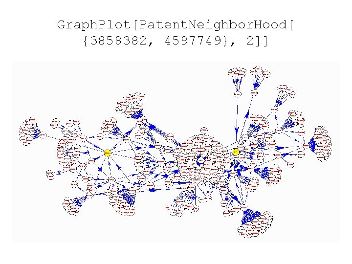 Graph. Plot[Patent. Neighbor. Hood[ {3858382, 4597749}, 2]] 