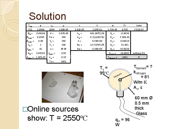 Solution Tavg ρ c. P μ ν k α Pr beta 332 1. 0549